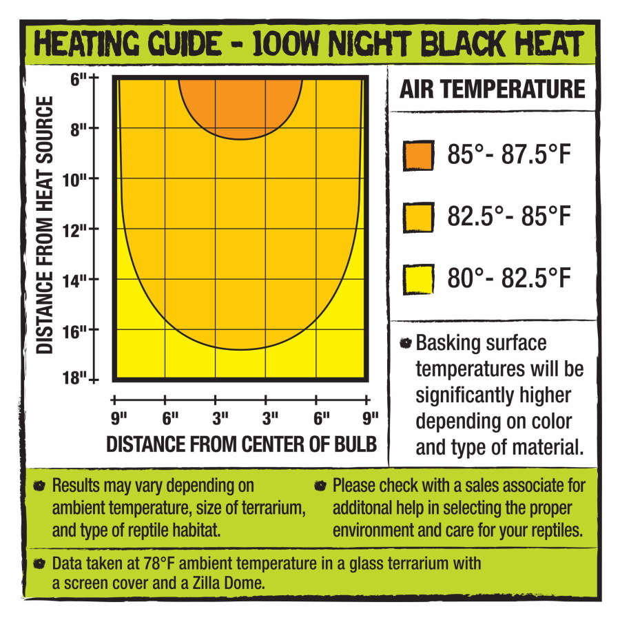 Zilla Incandescent Night Black Heat Bulb 100W