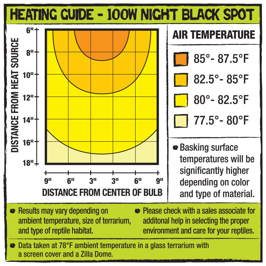 Zilla Incandescent Spot Bulb Night Black, 1ea/100 W