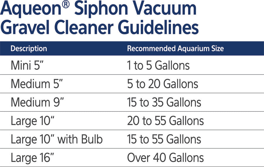 Aqueon Siphon Vacuum Gravel Cleaner with Priming Bulb Large 10in