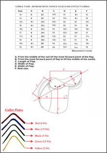 Henri de Rivel Novice Club Close Contact Saddle