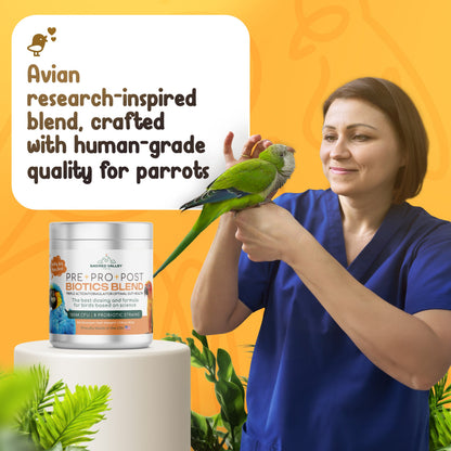 Pre+Pro+Post Biotics Blend for Parrots - 1.06oz