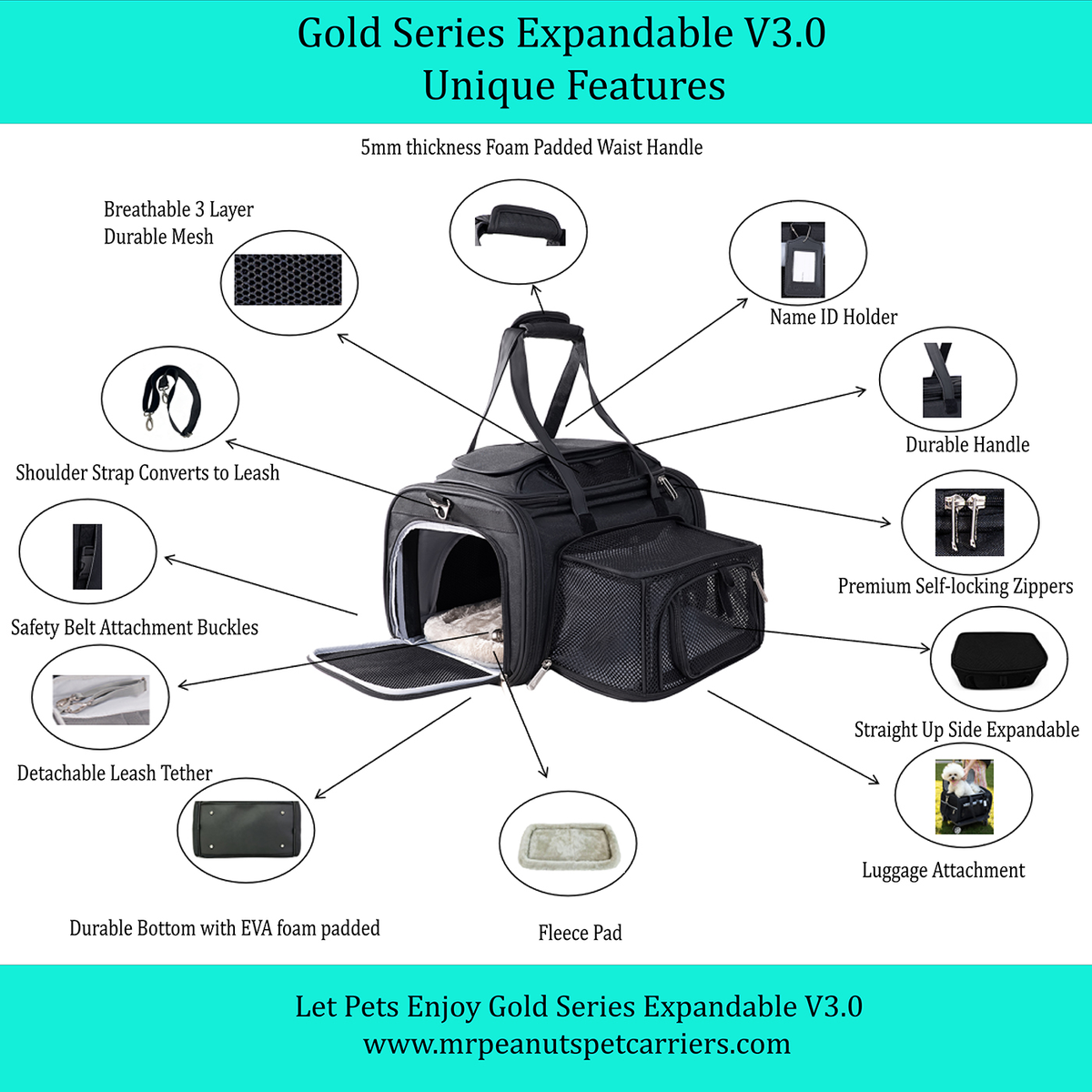 Mr. Peanut's Gold Series Standard Size Airline Compliant Expandable Pet Carrier V3.0