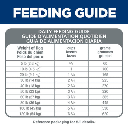 Hill's Science Diet Adult Small Bites Chicken & Barley Recipe Dry Dog Food Bag