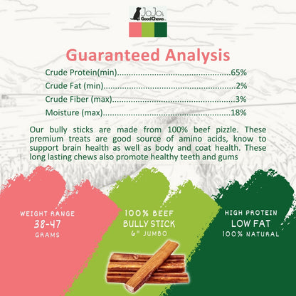 All-Natural Beef Bully Sticks Dog Treats, Single Ingredient & Long-Lasting Chews – 6-Inch Jumbo (25/case)