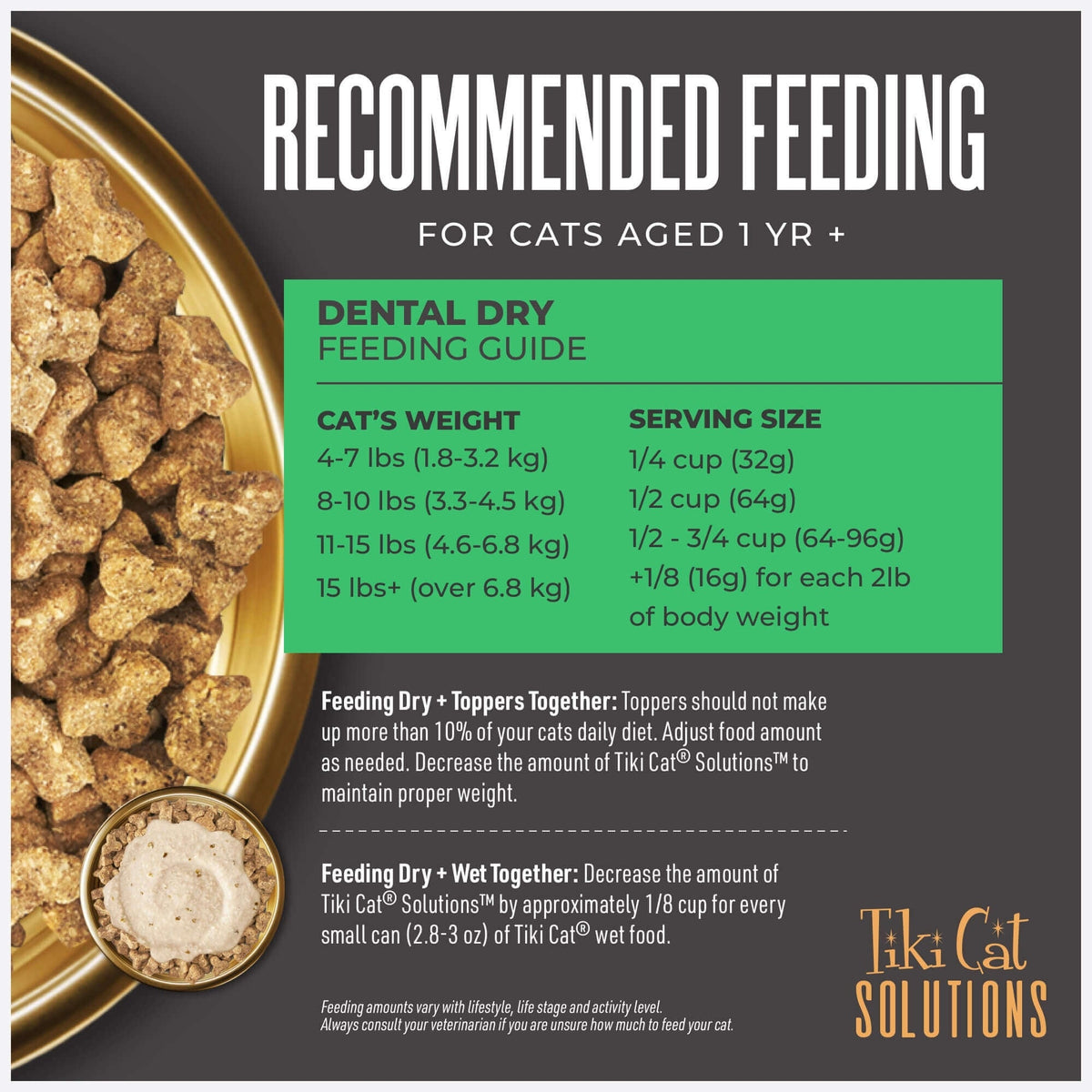 Tiki Pet Cat Solutions Dental Chicken 5.6Lb