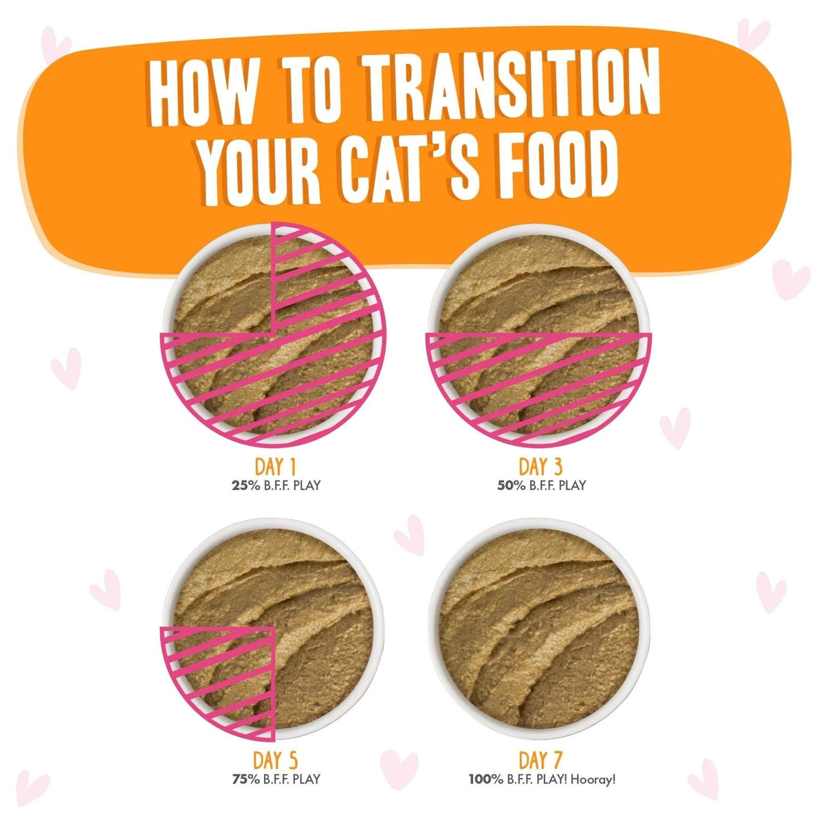 BFF Cat Play Tuna and Salmon Oh Snap Dinner 5.5 oz. (Case of 8)