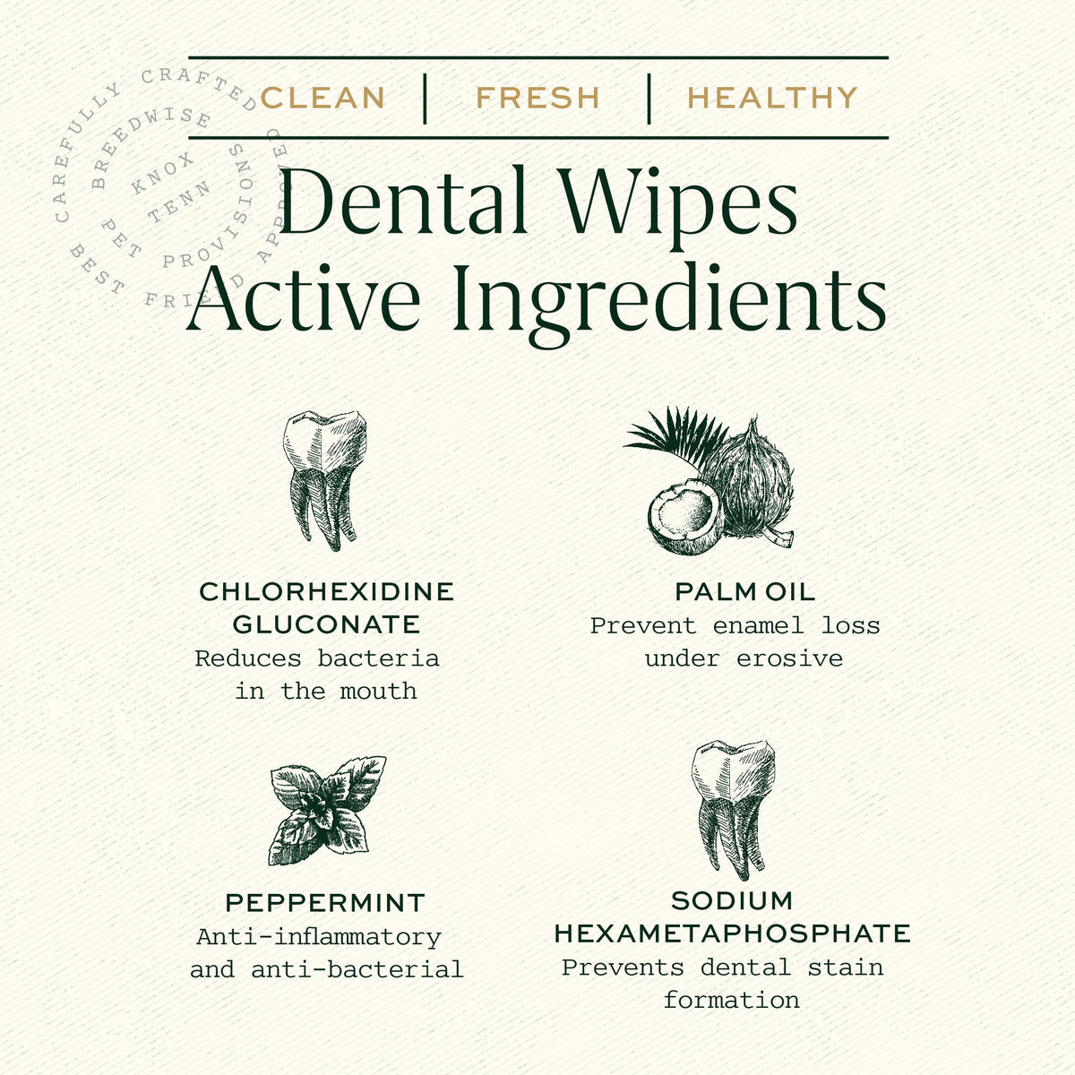 Breedwise Dental Wipes