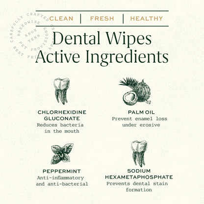 Breedwise Dental Wipes