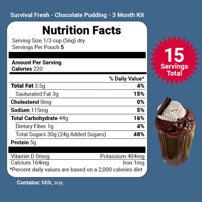3 Month Emergency Food Kit by Survival Fresh