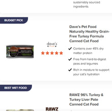 Dave's Naturally Healthy Grain Free Turkey Formula Wet Cat Food (5.5oz)