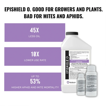 Bioworks Epishield O - Commercial Sizes