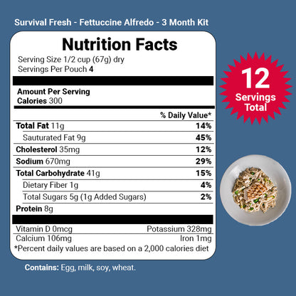 3 Month Emergency Food Kit by Survival Fresh