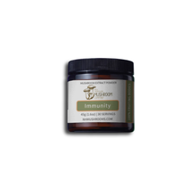 Immunity Blend – Mushroom Extract Powder