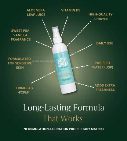 Breedwise Body Spray