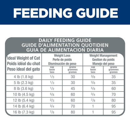 Hill's Science Diet Adult Light Chicken Recipe Dry Cat Food Bag