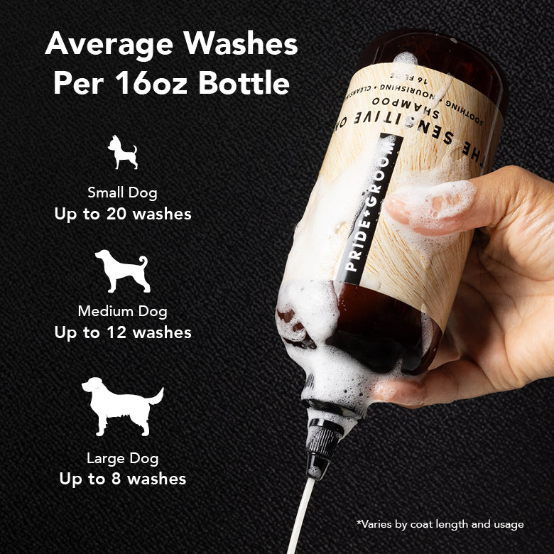 THE SENSITIVE ONE Hypoallergenic Dog & Puppy Shampoo — With Hemp Oil, Aloe & Oatmeal for Sensitive Skin