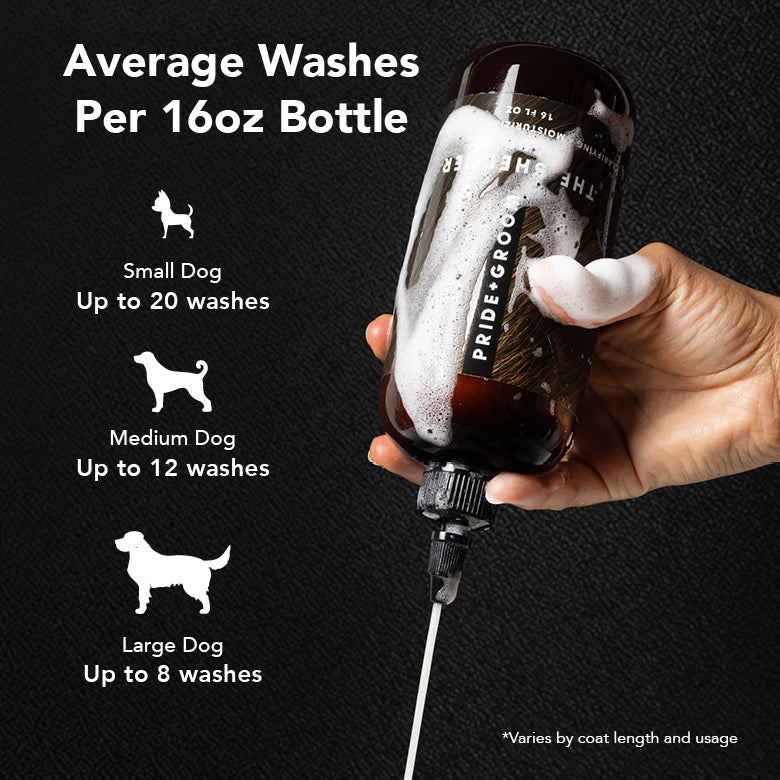 THE SHEDDER Dog Shampoo — Natural, Moisturizing De-Shedding Shampoo for Dogs Who Shed