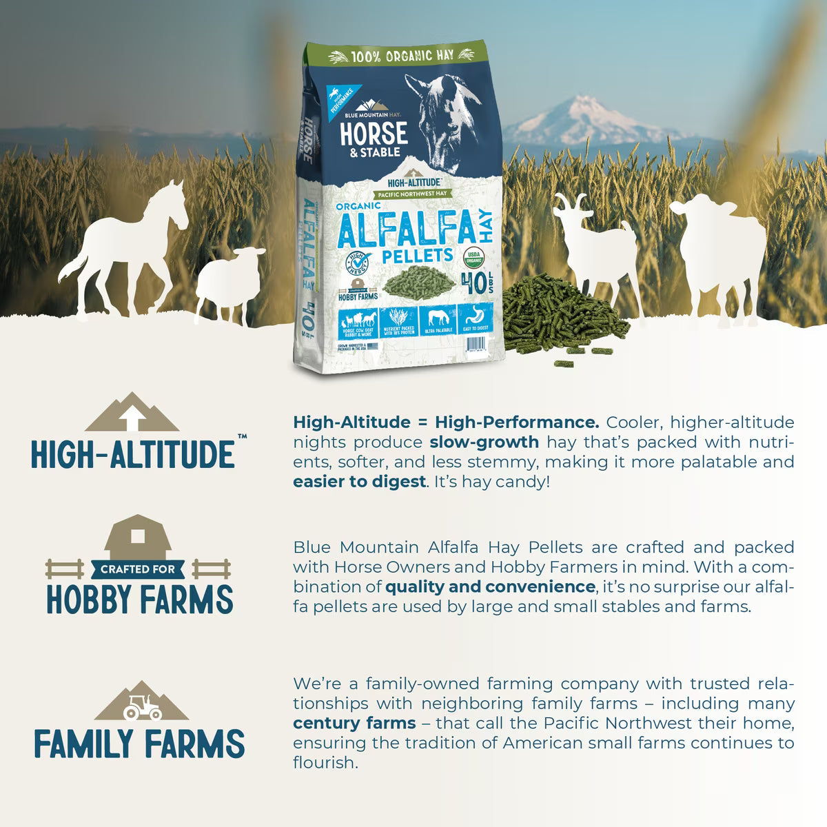 Blue Mountain Hay High-Altitude Organic Alfalfa Hay Pellets Horse Feed, 40-lb