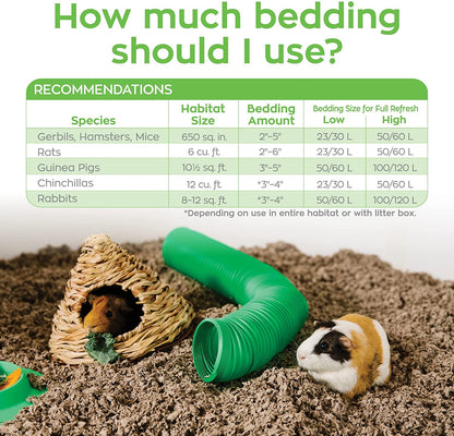 99% Dust-Free Natural Paper Small Pet Bedding with Odor Control, 30 L