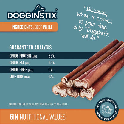 Dogginstix Bully Stick Dog Chew, All-Natural, Grass-Fed Beef, Odor-Free
