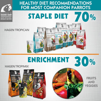 Hari Tropican Lifetime Formula Granules for Parrots