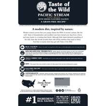 Taste of the Wild Puppy Pacific Stream Salmon Canine Food