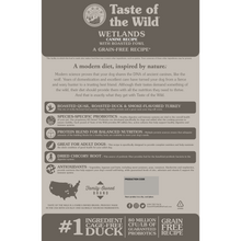 Taste of the Wild Adult Wetland Fowl Canine Food