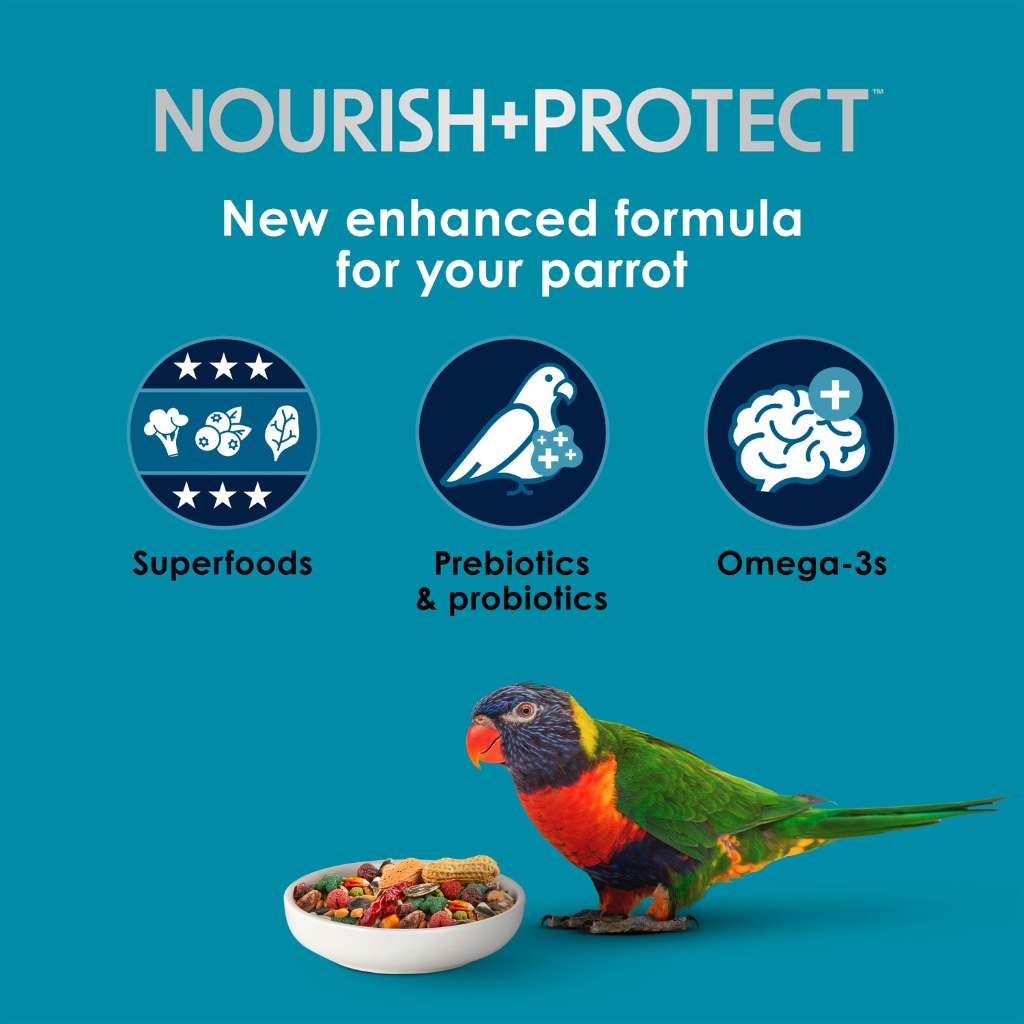 Kaytee Forti-Diet Pro Health Nourish+Protect Parrot Bird Food
