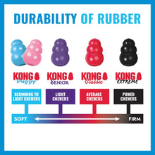 KONG Extreme Ball with Rope Dog Toy