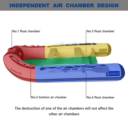10FT 5-Person Inflatable Dinghy Transom Sport Tender Boat (SAK26183)