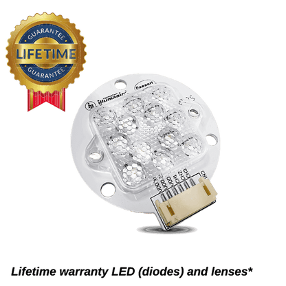 X4 Beast Mode SPS Lighting Bundle All Sizes