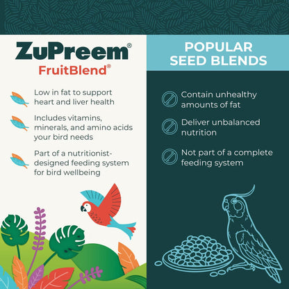 ZuPreem Avian Breeding Formula FruitBlend Bird Food Parrots & Conures, 2-lb